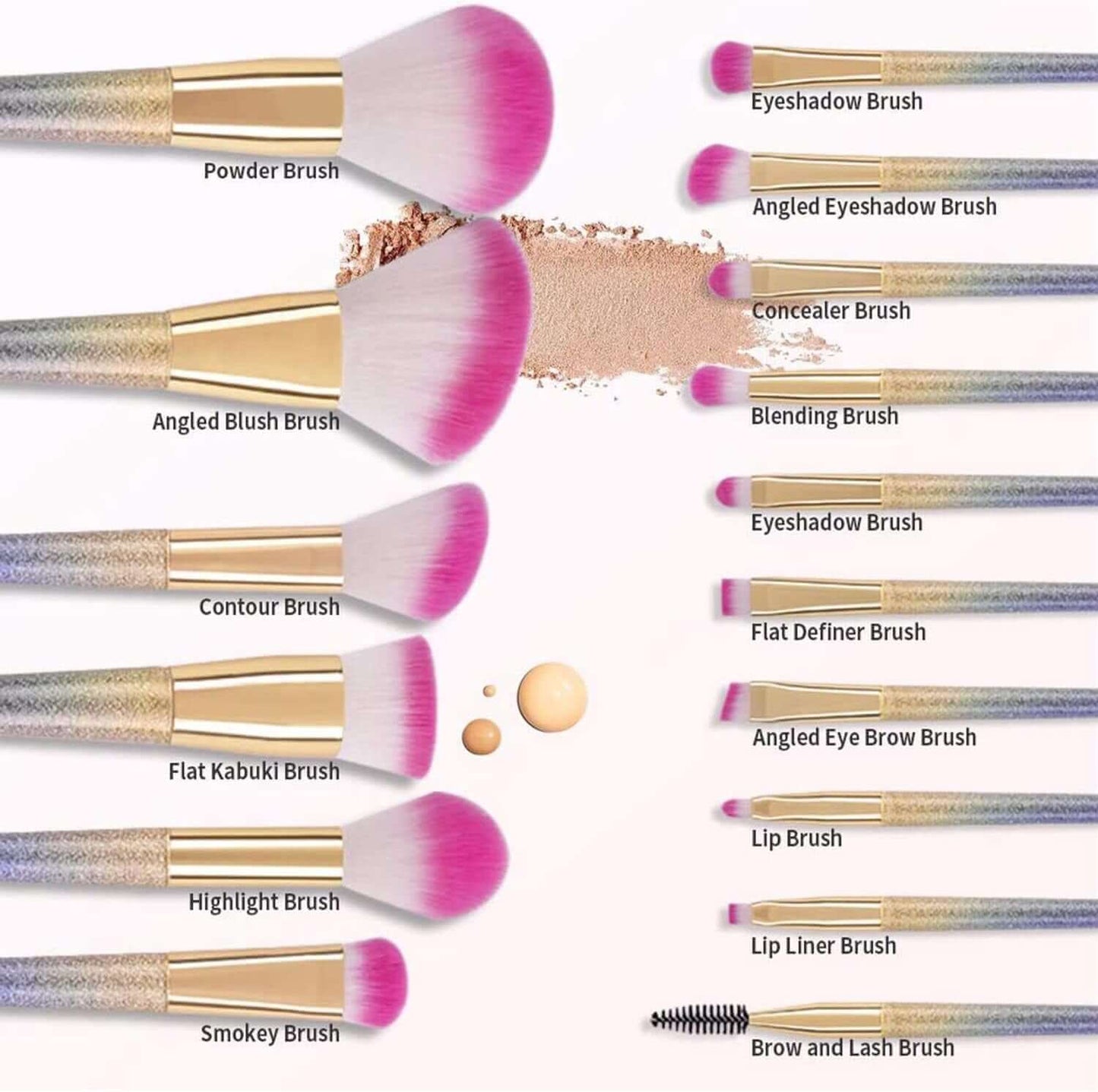 Makeup Brushes Sets 16Piece,Premium Synthetic Professional Makeup Brushes with Rainbow Box,For Face Foundation Blending,Blush,Concealer,Hightlight,Eyeshadow,Eyeline,Lip Brush